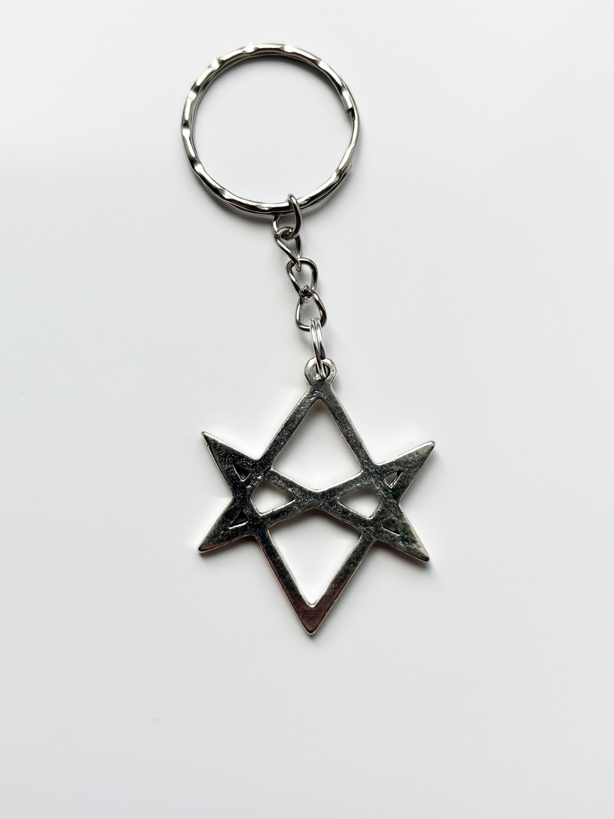 Bring Me the Horizon Keychain - Etsy