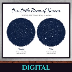 Carte des étoiles, Ciel nocturne, 2 cartes, Anniversaire, Mariage, Anniversaire d'un évènement, Enfants, Famille, Constellations