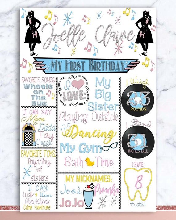 50s Inspired Milestone Board Sock Hop Theme Birthday Etsy