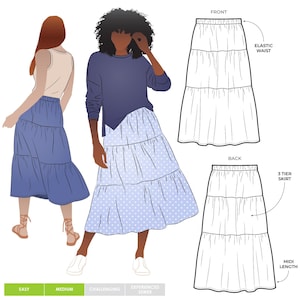 May include: Illustration of a midi-length, three-tier skirt with an elastic waist. The skirt is shown in two views, front and back, and is blue with white polka dots. The image also shows a person wearing the skirt.