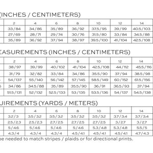 May include: Size chart for clothing in inches and centimeters. The chart shows measurements for chest, waist, hip, length A/C, and length B/D. The chart also includes fabric requirements in yards and meters.