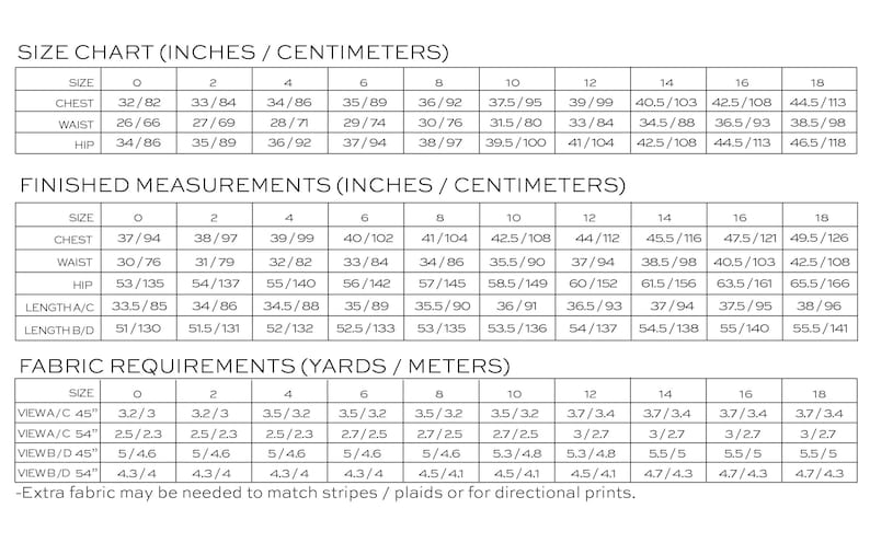 May include: Size chart for clothing in inches and centimeters. The chart shows measurements for chest, waist, hip, length A/C, and length B/D. The chart also includes fabric requirements in yards and meters.