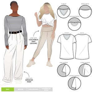 Puede incluir: Una ilustración de patrón de costura con una camiseta de rayas de manga larga, pantalones blancos y una camiseta blanca. Incluye diagramas para cuello en V, barco, redondo, manga corta, larga y tipo casquillo con etiquetas de texto descriptivas.