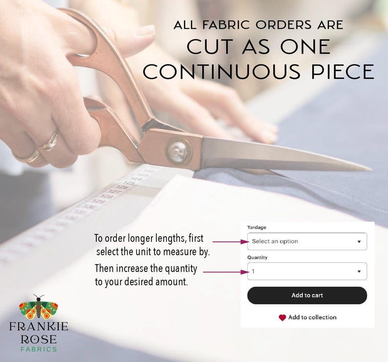 a pair of scissors cutting fabric, with text indicating that all fabric orders are cut as one continuous piece.