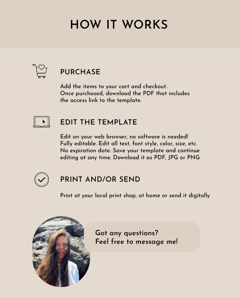 May include: A graphic showing how to purchase, edit, and print a digital template. The graphic includes a shopping cart icon, a computer screen icon, and a checkmark icon. The text "HOW IT WORKS" is at the top of the graphic. The text "PURCHASE", "EDIT THE TEMPLATE", and "PRINT AND/OR SEND" are below the icons. The text "Got any questions? Feel free to message me!" is at the bottom of the graphic.