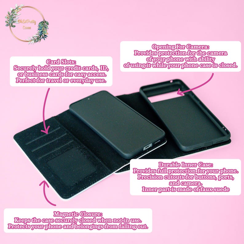 May include: A black phone case with a white design. The case has a flap that folds over the phone and has card slots, a magnetic closure, and a cutout for the camera. The text on the case reads "Card Slots: Securely hold your credit cards, ID, or business cards for easy access. Perfect for travel or everyday use." and "Opening For Camera: Provides protection for the camera of your phone with ability of using it while your phone case is closed."