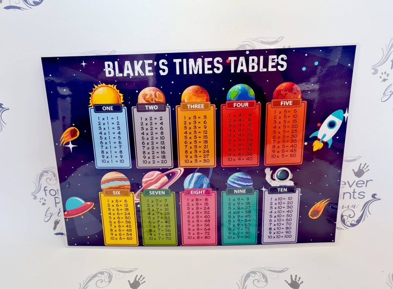 Personalised Times Tables Chart A4 Laminated Educational | Etsy UK