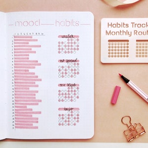 Mini Habits Tracker Stencil for Journal and Planner, Monthly Routine Stencil, Journal Box Habits Tracker