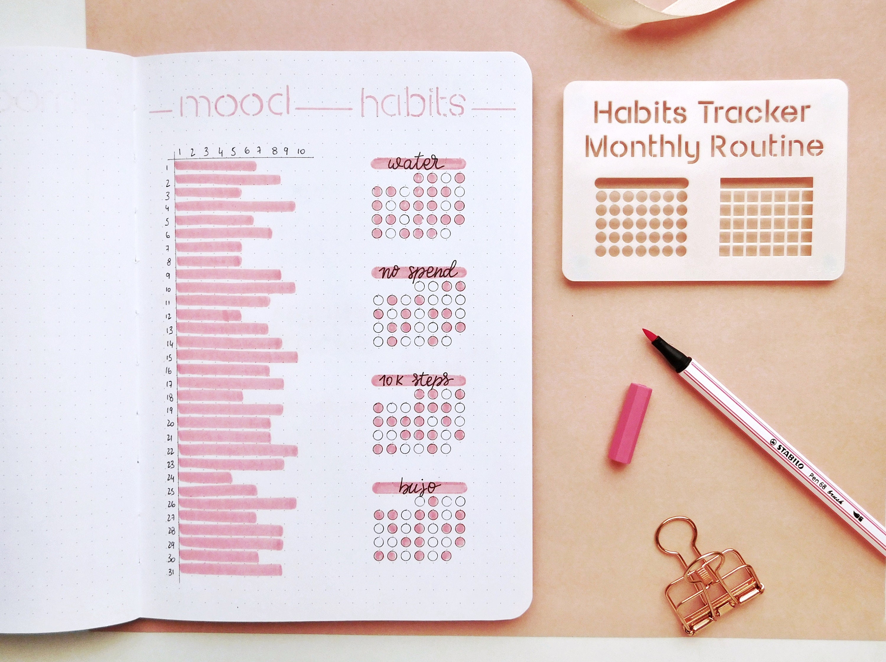 Mini Stencil Clothes Tracker para Bullet Journal and Planner Etsy México