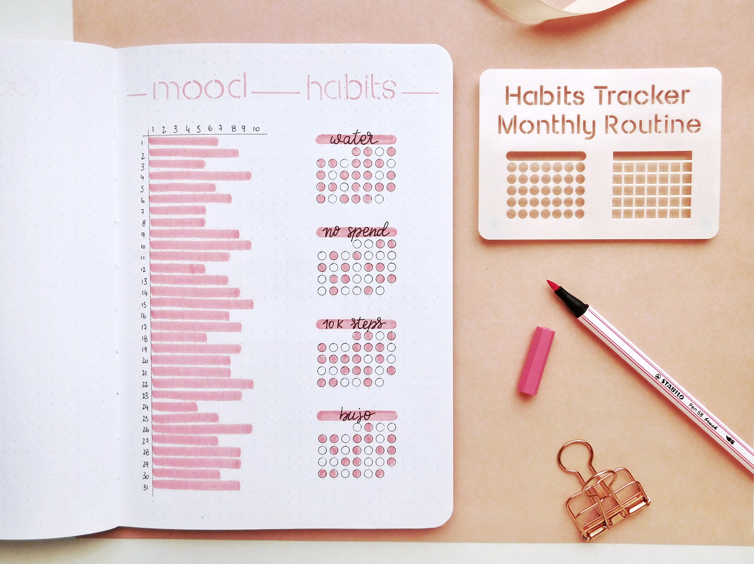 Mini Habits Tracker Stencil for Journal and Planner, Monthly