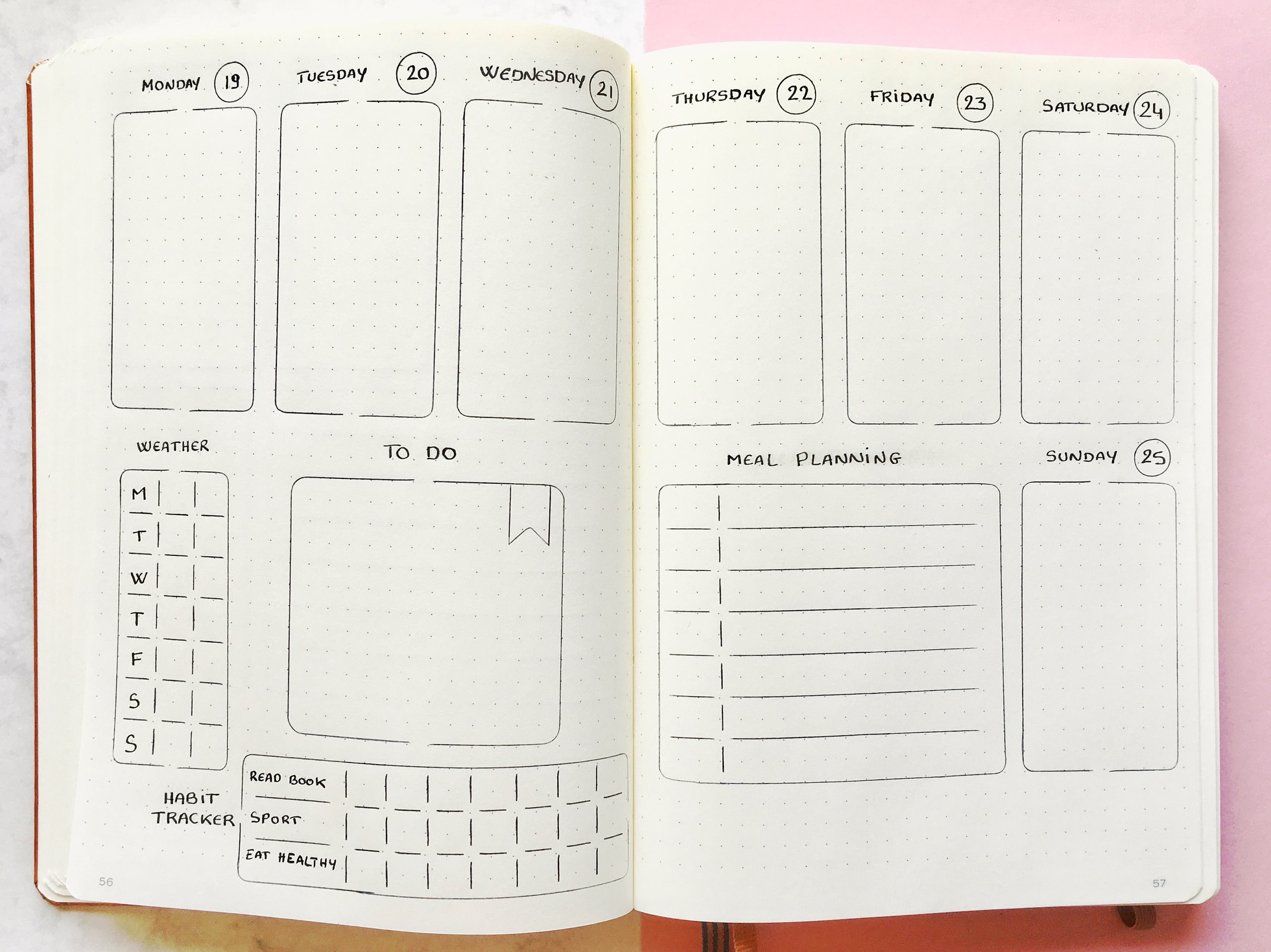 Best stencils for bullet journal daily, weekly and monthly spreads – All  About Planners