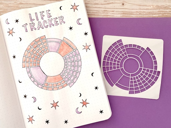 Monthly Circle Tracker Stencil for Journal and Planner, Wheel of Life  Layout Stencil 