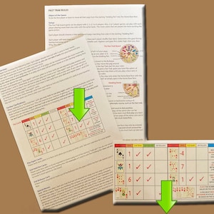 Download digitale delle regole Fast Trak e della scheda di scelta rapida del tavolo