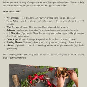 K&ouml;nnte beinhalten: Eine Anleitung mit dem Titel Everything You Need to Create Stunning Wreaths, die wichtige Werkzeuge wie Kranzunterlagen, Blumendraht, Drahtschneider, Scheren, Hei&szlig;klebepistolen, Floristenband, Gartenscheren und Handschuhe auflistet.