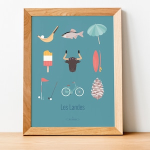 Travel Poster Landes, The Iconic