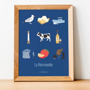 Affiche Voyage La Normandie, Les Iconiques