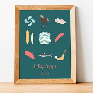 Travel Poster The Basque Country, The Iconic