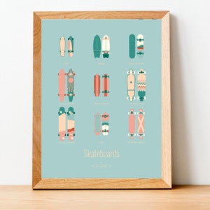 Póster decorativo y de pared de patinetas, el icónico