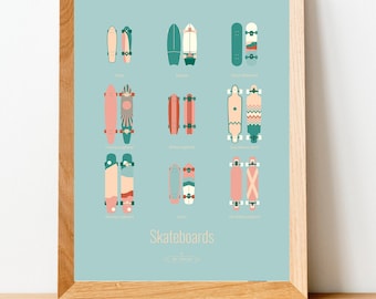 Skateboards Wall and Decorative Poster, The Iconic
