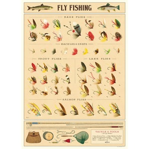 Fly Fishing Hooks -  Australia