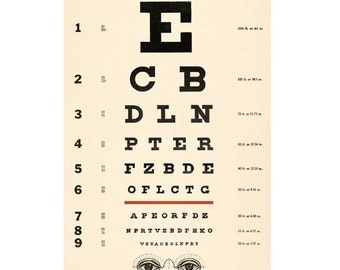 Oogkaart Cavallini hoge kwaliteit poster – oogkaartposter - vintage muurafdruk - kies meerdere ontwerpen!