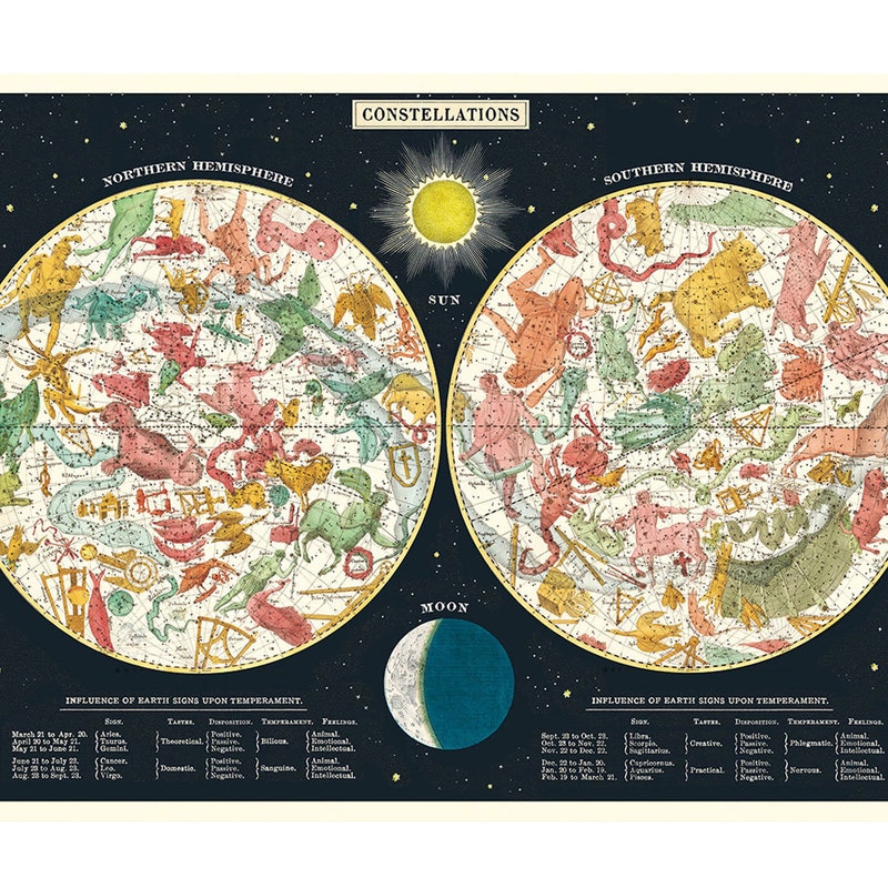 Constellation Poster - Etsy