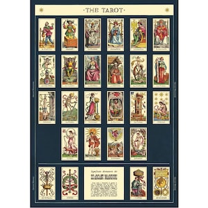 Hoge kwaliteit Cavallini-poster – tarotkaarten – vintage muurafdruk – kies uit meerdere ontwerpen!
