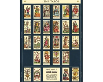 Könnte beinhalten: Ein Vintage-Tarot-Kartendeck mit 22 großen Arkana-Karten, die in einem farbenfrohen Stil illustriert sind. Die Karten sind in einem Raster angeordnet, wobei die Namen jeder Karte darunter stehen. Der Text "THE TAROT" befindet sich oben im Bild. Der Text "Significati divinatori dei 22 ARCANI MAGGIORI" befindet sich unten im Bild.