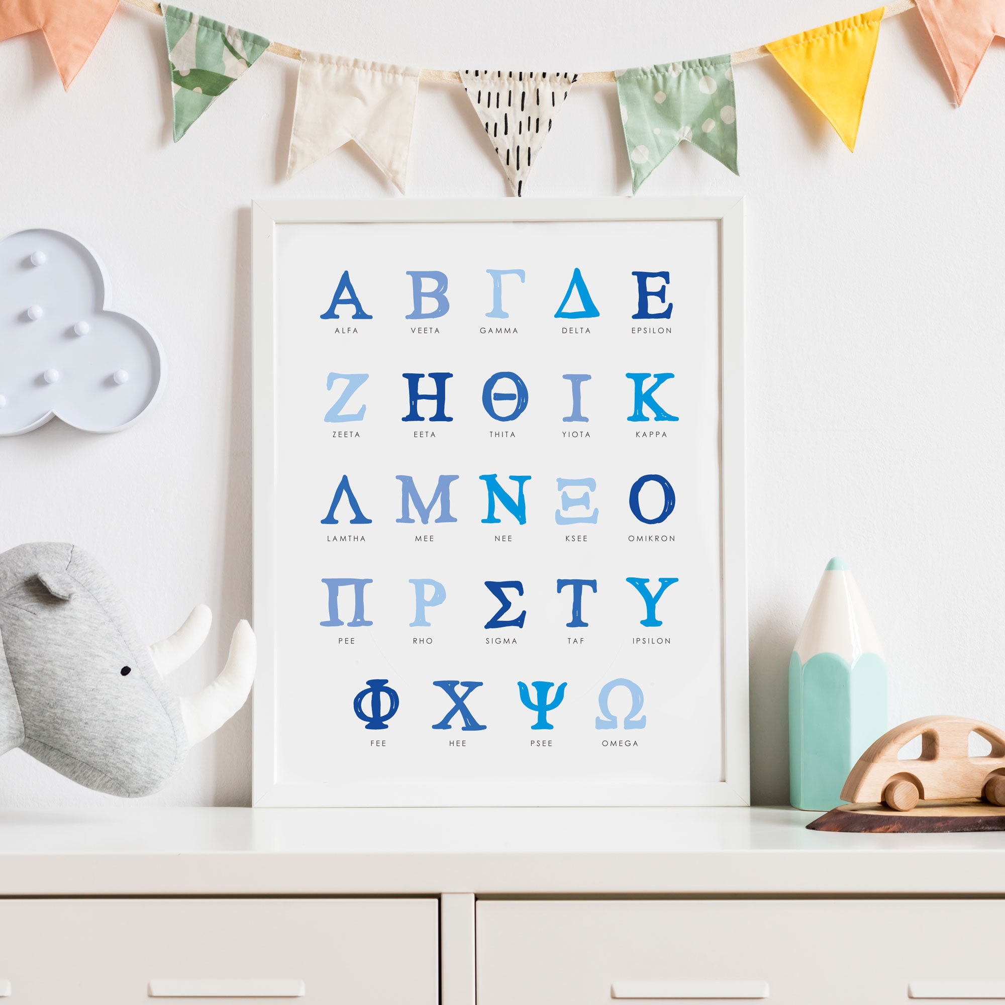 Greek Alphabet Poster With Pronunciation – Learn Greek ABC | Multiple Sizes  | Educational Wall Art - Etsy, image size:2000x2000