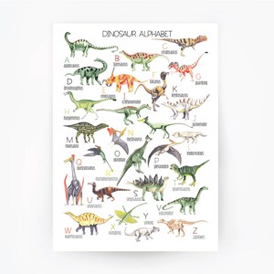 Póster del alfabeto de dinosaurios con nombres de dinosaurios, archivo digital A3