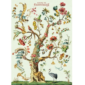 Cavallini High Quality Poster – Fleurs Chino 50x70cm - 20x28" Large Poster - Vintage Wall Print - Choose from over 80 designs!