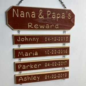 Personalized Grandparents Sign Rustic Barnwood Style Gift For Grandma Or Grandpa Nana Or Papa Grandkids Name Date Of Birth