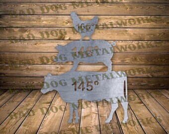 Meat Temperature Guide Svg/Dxf - Bad Dog Metalworks Digital Download - Laser CNC Plasma Waterjet - Cooking Meat Temperature Chart Svg/Dxf