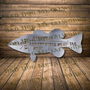 Fish Cuts Diagram Dxf/Svg - Bad Dog Metalworks Digital Download -  Laser CNC Plasma Waterjet - Fish Dxf - Fish Svg - Farmhouse Fish Cuts Dxf