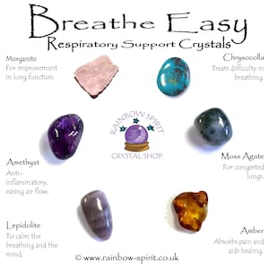 Breathe Easy Respiratory Support Crystal Set - Etsy