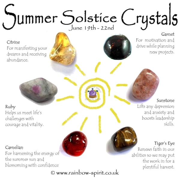 Summer Solstice Litha Crystal Set
