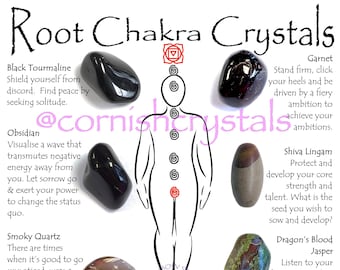 Root Chakra Crystal Set