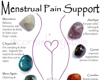 Menstrual Support Crystal Set