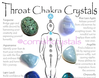 Throat Chakra Crystal Set