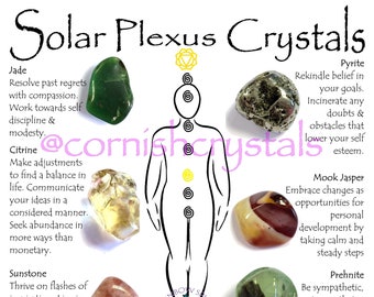 Solar Plexus Chakra Crystal Set