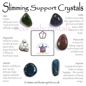 May include: Slimming Support Crystals: A colourful chart with images of crystals and their properties. Jade, Magnesite, Apatite, Iolite, Muscovite, and Kyanite crystals are shown.