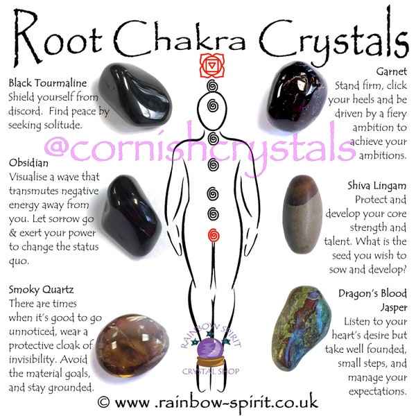 Root Chakra Crystal Set