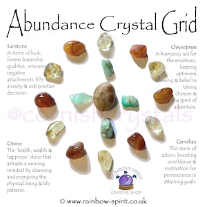 May include: A crystal grid featuring a selection of stones, including sunstone, chrysoprase, citrine, and carnelian. The grid is arranged in a circular pattern with the stones positioned at the points of a star. The stones are set against a white background with text outlining the properties of each stone.