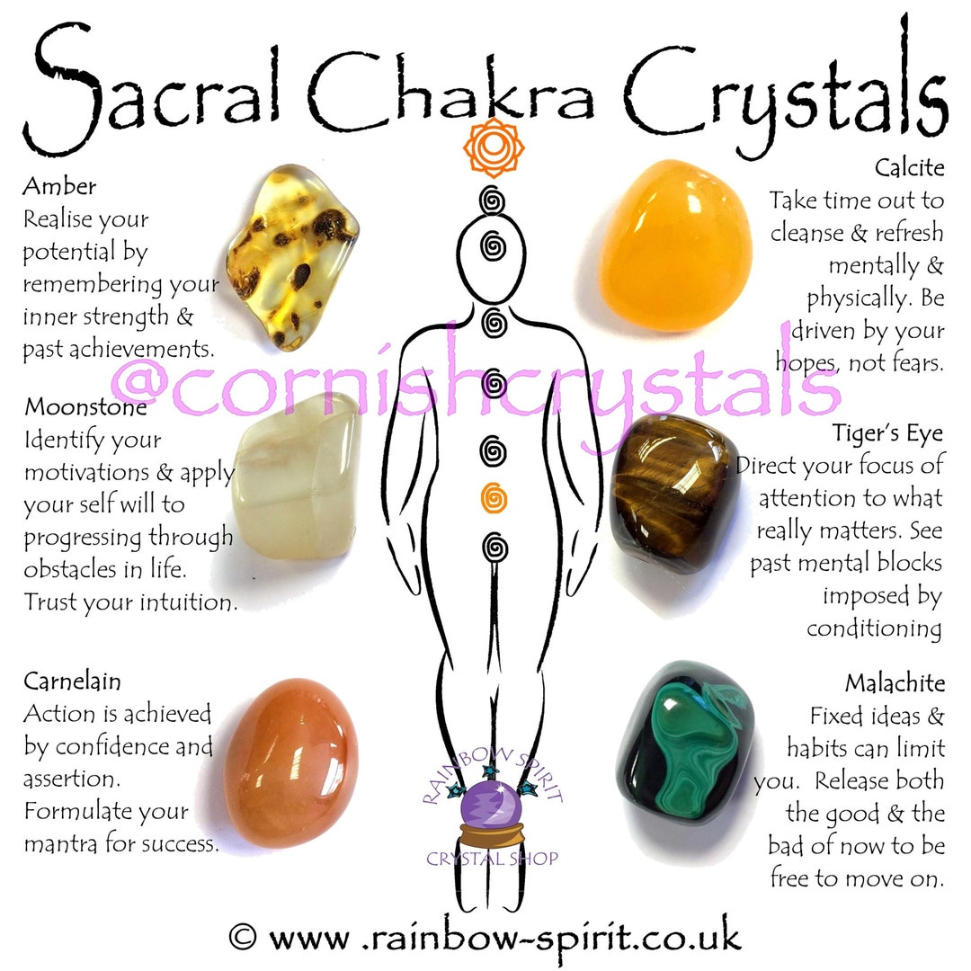 Sacral Chakra Crystal Set Etsy