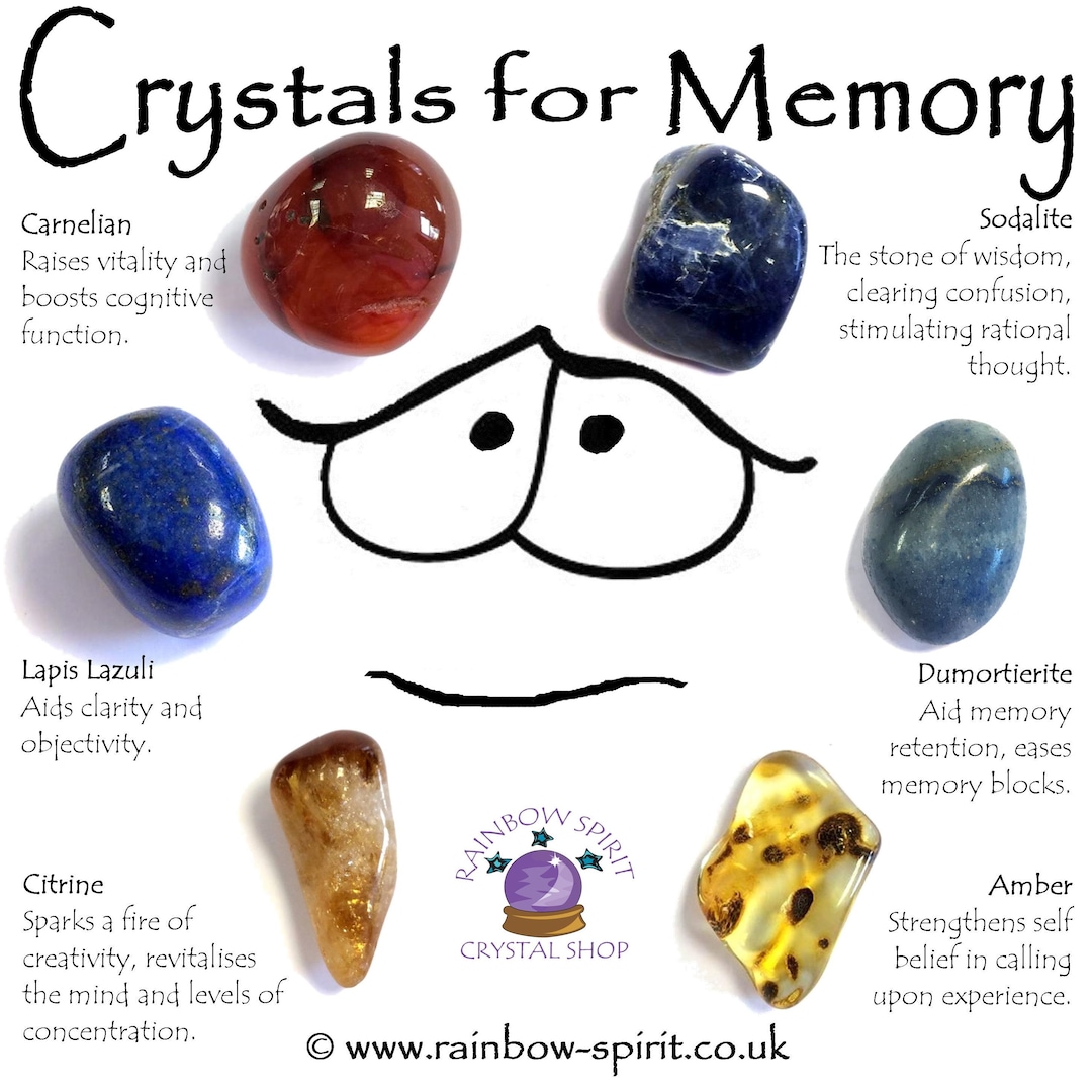 Crystal Set for Memory Support - Etsy Australia