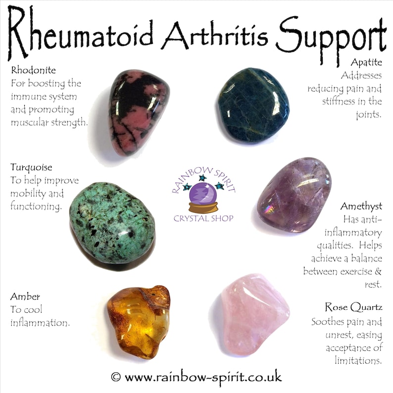 8x8cm card with printed poster with images of the 6 crystals in this crystal set, and text explaining the reasons for choosing each one.