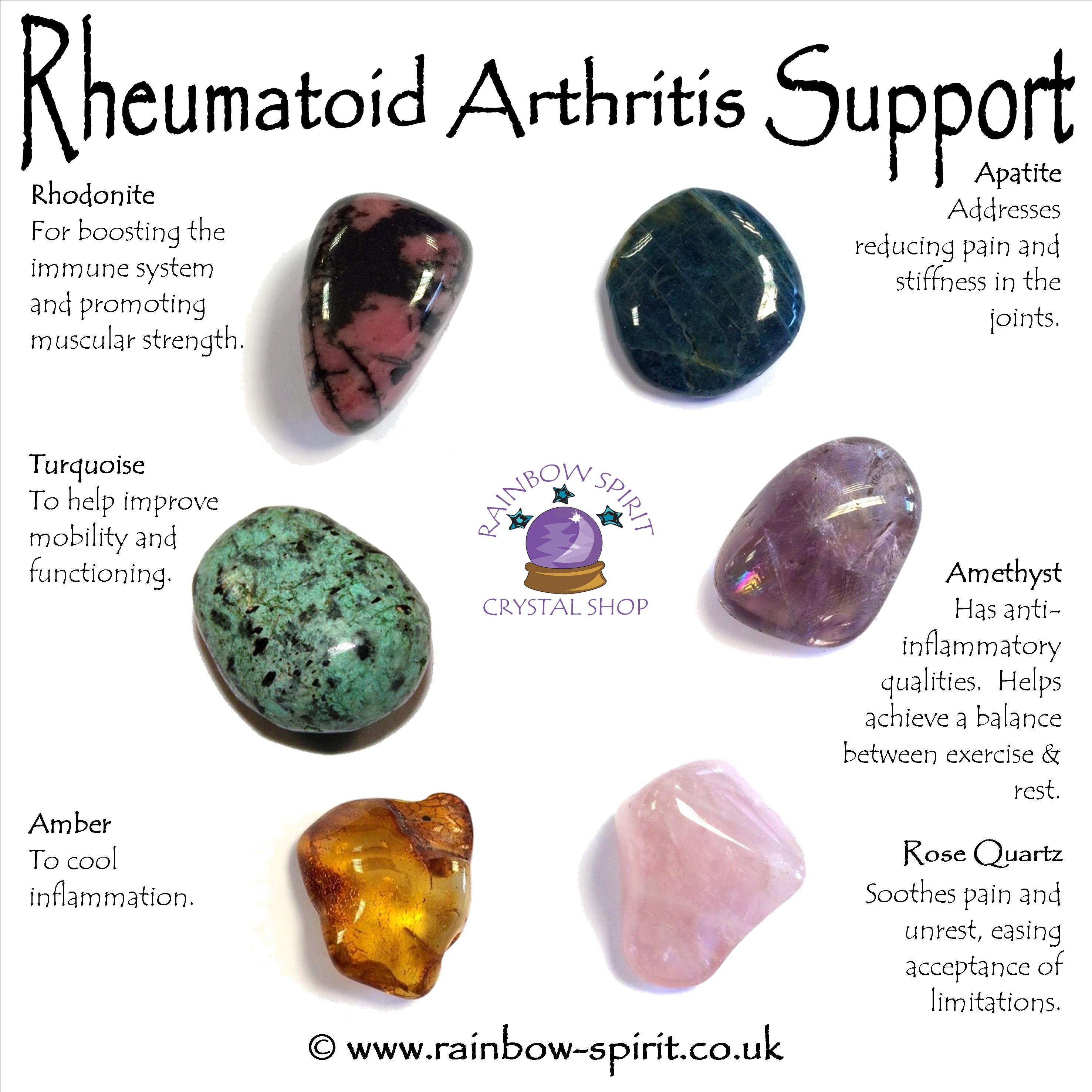 Rheumatoid Arthritis Crystal Support Set Etsy