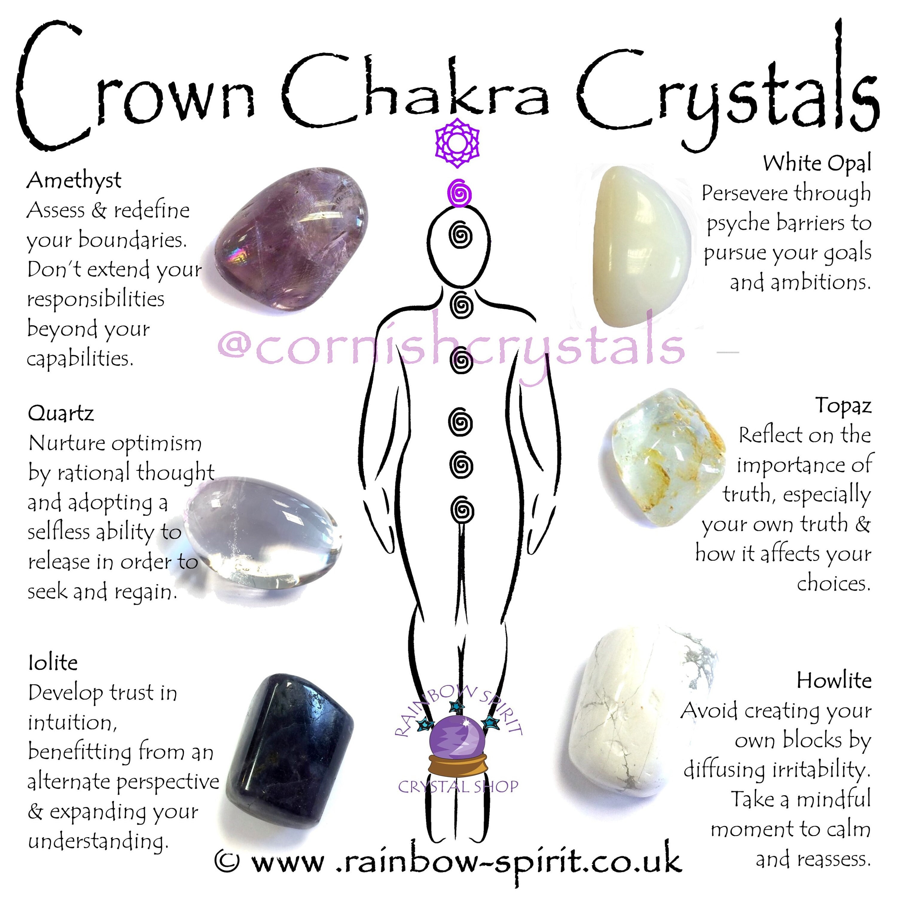 Crown Chakra Watercolor Crystal Art Print