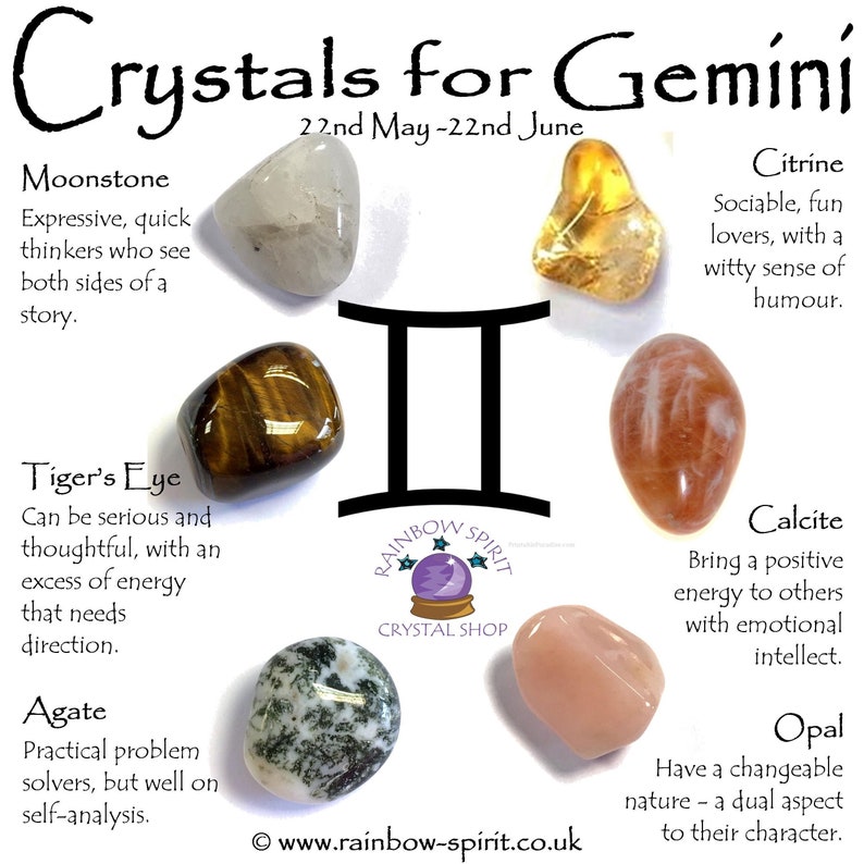 8x8cm card with printed poster with images of the 6 crystals in this crystal set, and text explaining the reasons for choosing each one.