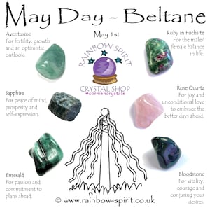 Pode incluir: Imagem promocional do May Day - Beltane, apresentando v&aacute;rias pedras preciosas como Aventurina, Safira, Esmeralda, Rubi em Fuchsite, Quartzo Rosa e Pedra de Sangue. Cada pedra &eacute; acompanhada por uma descri&ccedil;&atilde;o de suas propriedades.